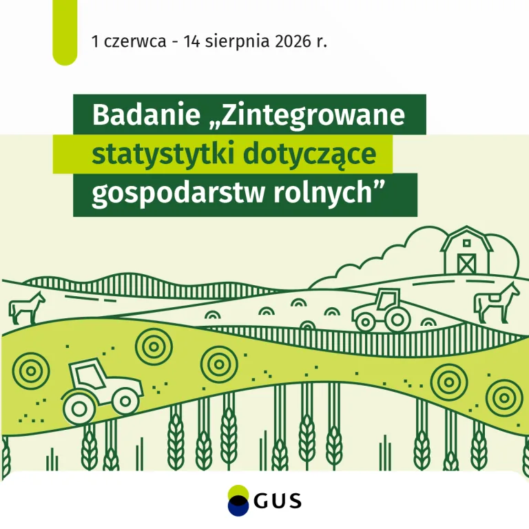 GUS bada gospodarstwa rolne. Ankieterzy mogą dzwonić do rolników z gminy Puck