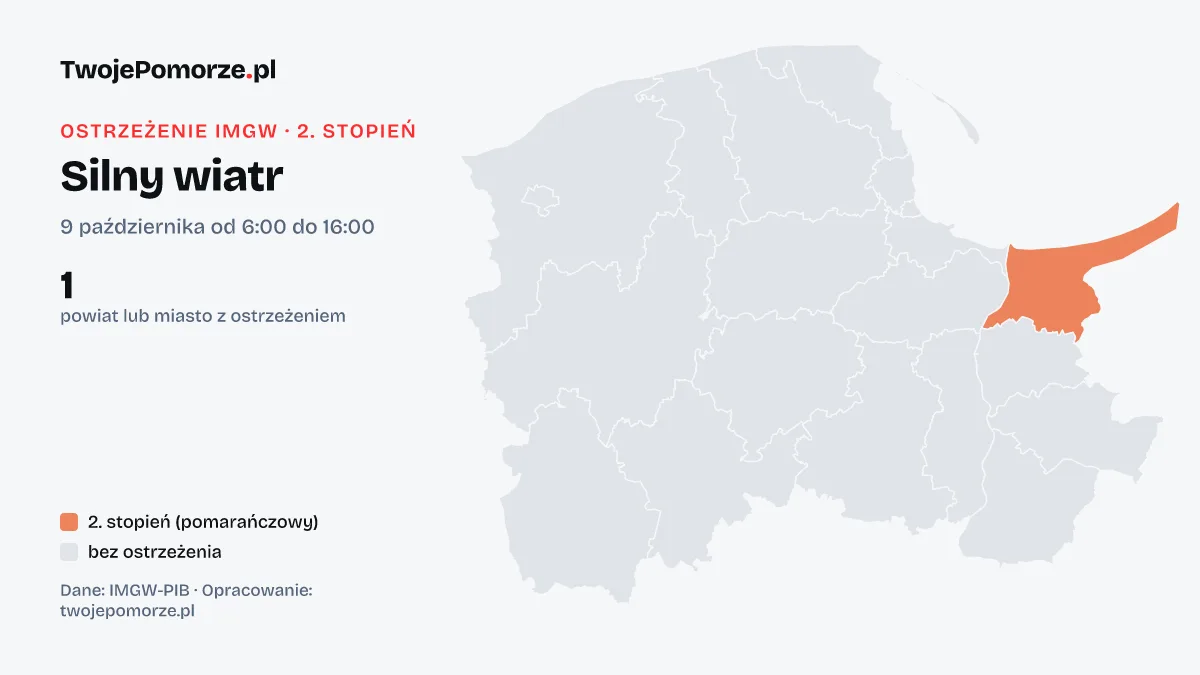 Ostrzeżenie IMGW 2. stopnia: silny wiatr (powiat nowodworski)
