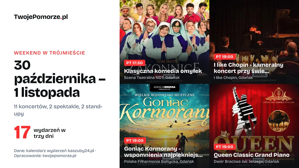 Weekend w Trójmieście (30 października – 1 listopada): 17 wydarzeń, najwięcej koncertów i spektakli