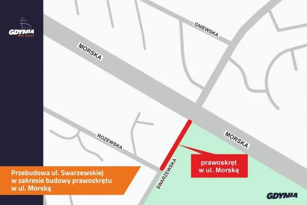 Gdynia. Nowy prawoskręt z ul. Swarzewskiej w Morską za prawie 988 tys. zł